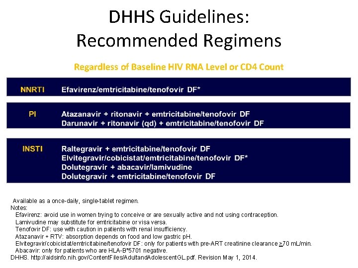 DHHS Guidelines: Recommended Regimens Regardless of Baseline HIV RNA Level or CD 4 Count