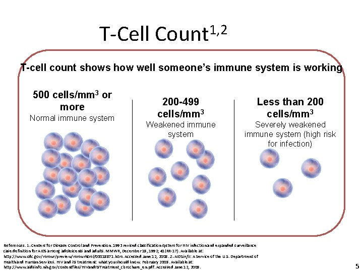 T-Cell Count 1, 2 T-cell count shows how well someone’s immune system is working