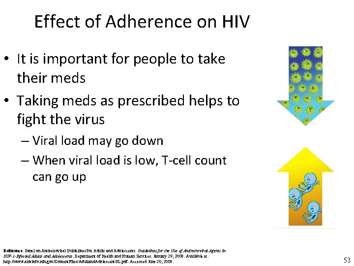 Effect of Adherence on HIV • It is important for people to take their