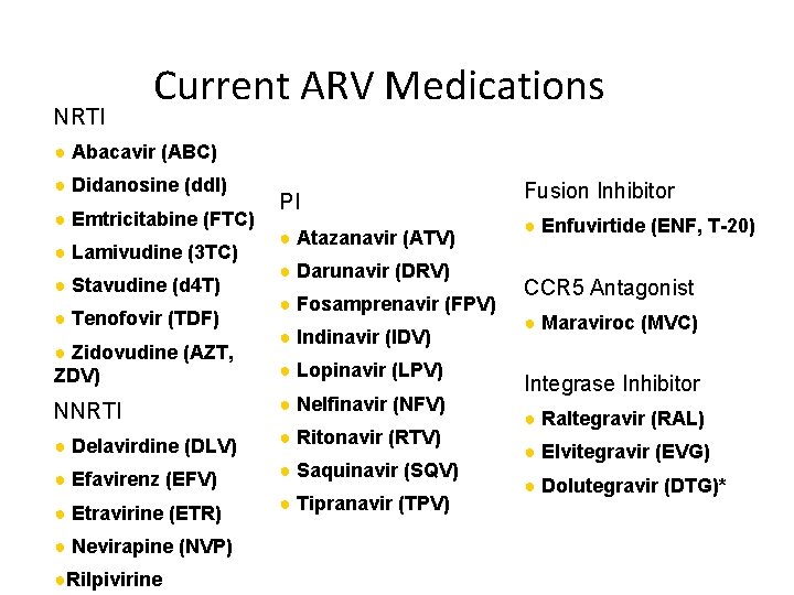 NRTI Current ARV Medications ● Abacavir (ABC) ● Didanosine (dd. I) ● Emtricitabine (FTC)