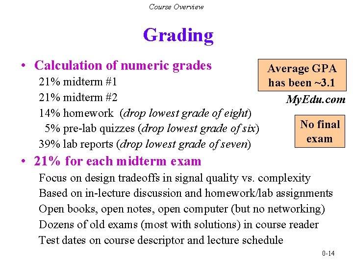 Course Overview Grading • Calculation of numeric grades 21% midterm #1 21% midterm #2