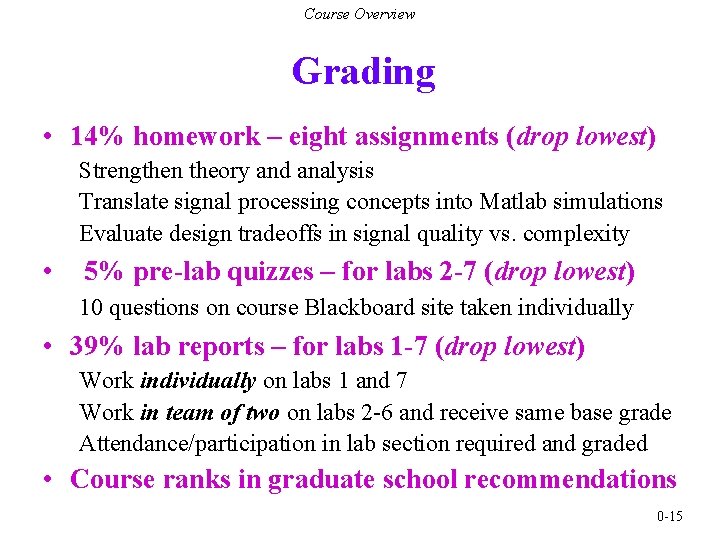 Course Overview Grading • 14% homework – eight assignments (drop lowest) Strengthen theory and