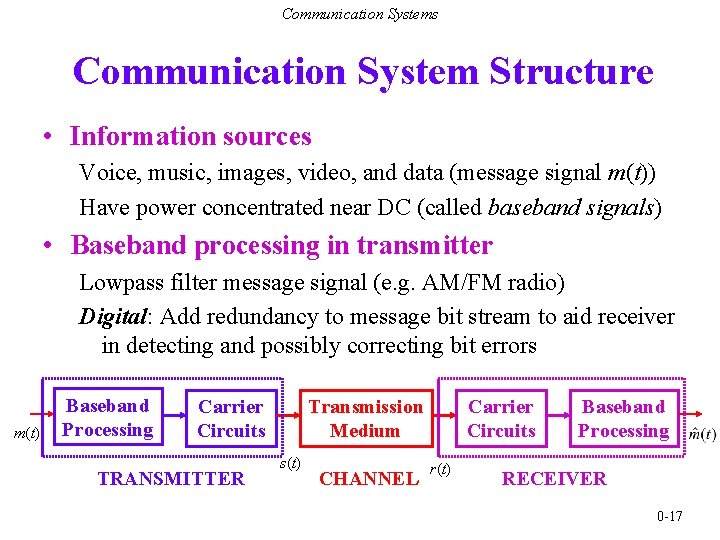 Communication Systems Communication System Structure • Information sources Voice, music, images, video, and data