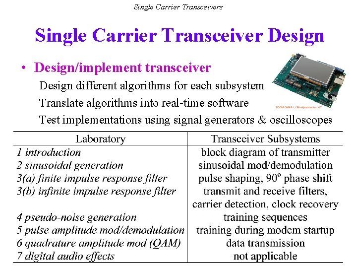 Single Carrier Transceivers Single Carrier Transceiver Design • Design/implement transceiver Design different algorithms for