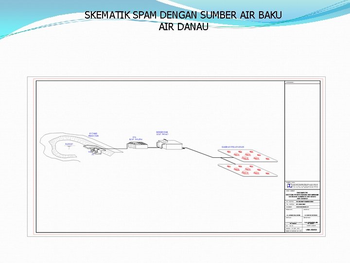 SKEMATIK SPAM DENGAN SUMBER AIR BAKU AIR DANAU 