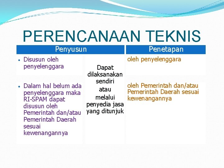 PERENCANAAN TEKNIS Penyusun • • Disusun oleh penyelenggara Penetapan oleh penyelenggara Dapat dilaksanakan sendiri