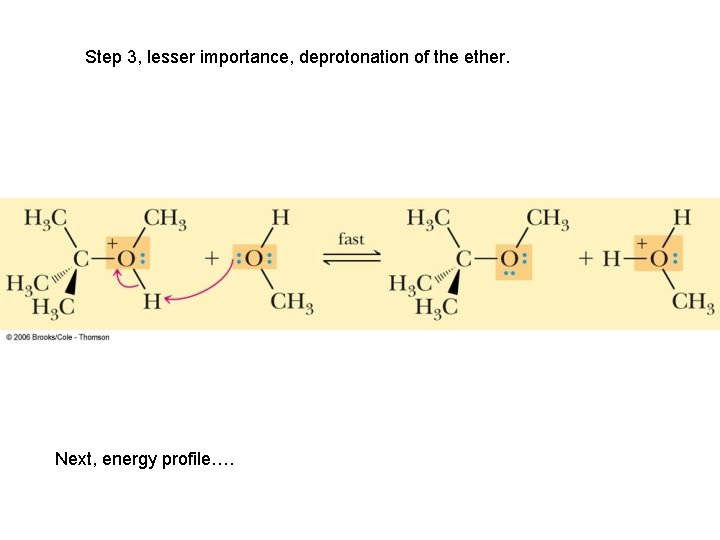 Step 3, lesser importance, deprotonation of the ether. Next, energy profile…. 