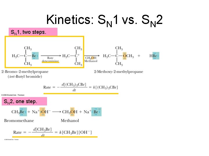 Kinetics: SN 1 vs. SN 2 SN 1, two steps. SN 2, one step. Kinetics: SN 1 vs. SN 2 SN 1, two steps. SN 2, one step.
