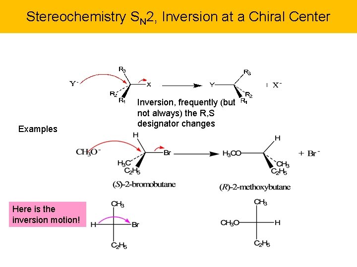 Stereochemistry SN 2, Inversion at a Chiral Center Examples Here is the inversion motion!