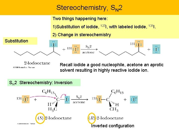 Stereochemistry, SN 2 Two things happening here: 1)Substitution of iodide, 127 I, with labeled