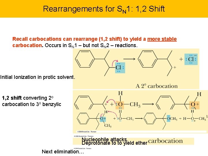 Rearrangements for SN 1: 1, 2 Shift Recall carbocations can rearrange (1, 2 shift) Rearrangements for SN 1: 1, 2 Shift Recall carbocations can rearrange (1, 2 shift)