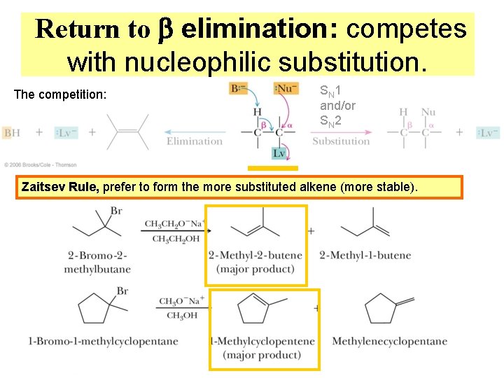 Return to b elimination: competes with nucleophilic substitution. The competition: SN 1 and/or SN