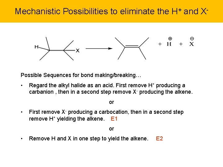 Mechanistic Possibilities to eliminate the H+ and X- Possible Sequences for bond making/breaking… •