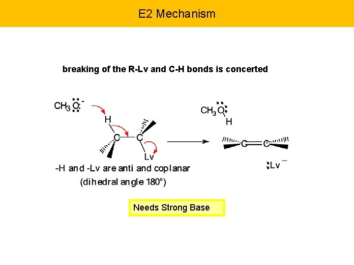 E 2 Mechanism breaking of the R-Lv and C-H bonds is concerted Needs Strong
