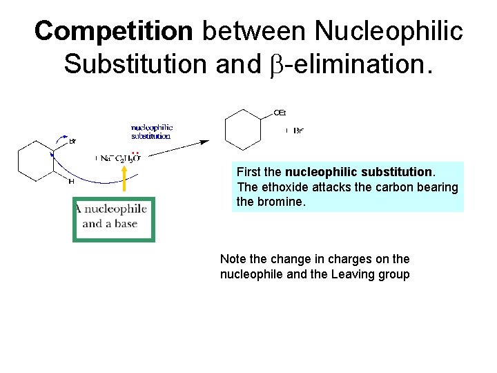 Competition between Nucleophilic Substitution and -elimination. First the nucleophilic substitution. The ethoxide attacks the