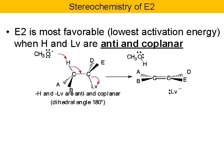 Stereochemistry of E 2 • E 2 is most favorable (lowest activation energy) when