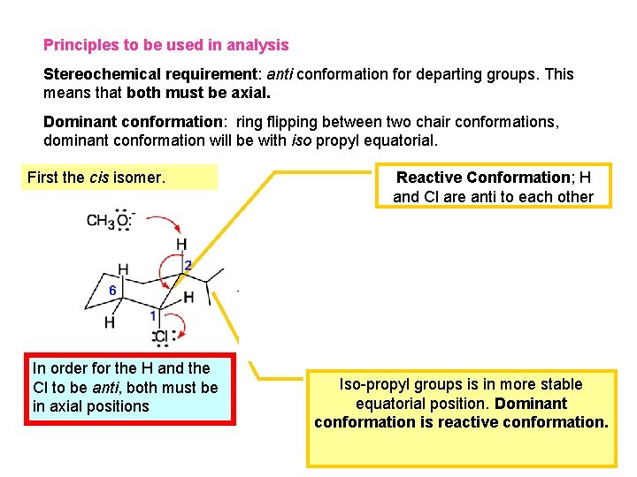Principles to be used in analysis Stereochemical requirement: anti conformation for departing groups. This Principles to be used in analysis Stereochemical requirement: anti conformation for departing groups. This
