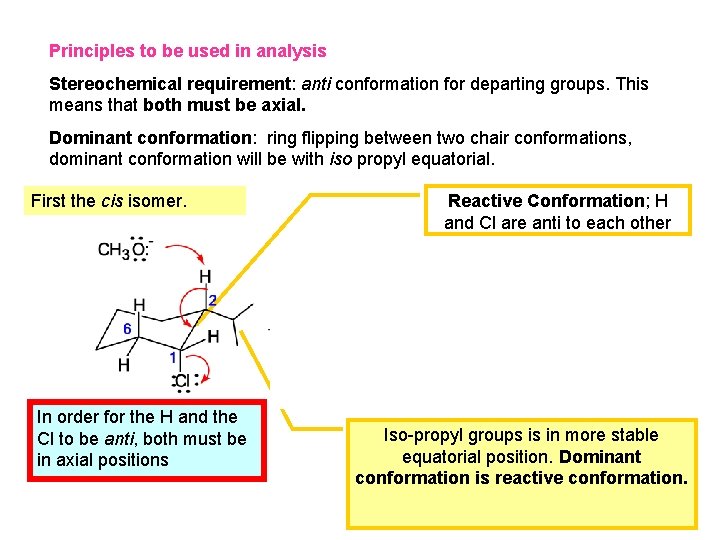 Principles to be used in analysis Stereochemical requirement: anti conformation for departing groups. This