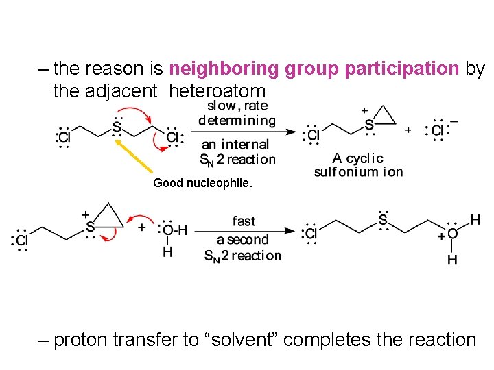 – the reason is neighboring group participation by the adjacent heteroatom Good nucleophile. – – the reason is neighboring group participation by the adjacent heteroatom Good nucleophile. –