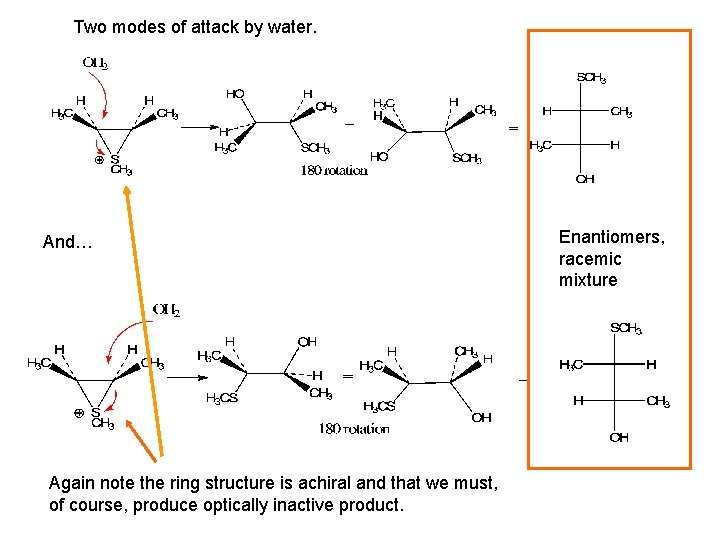 Two modes of attack by water. And… Again note the ring structure is achiral