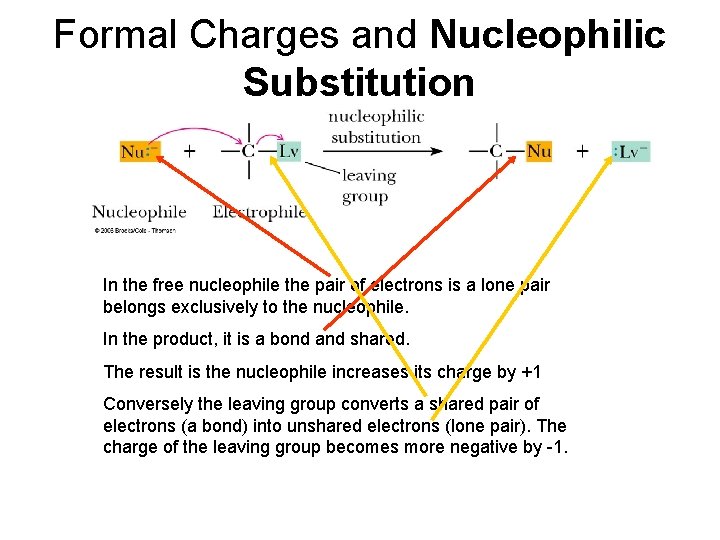Formal Charges and Nucleophilic Substitution In the free nucleophile the pair of electrons is