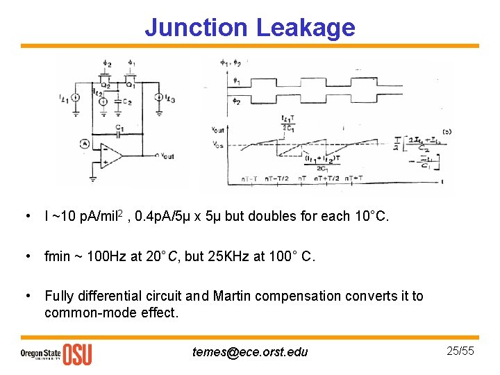 Junction Leakage • I ~10 p. A/mil 2 , 0. 4 p. A/5μ x