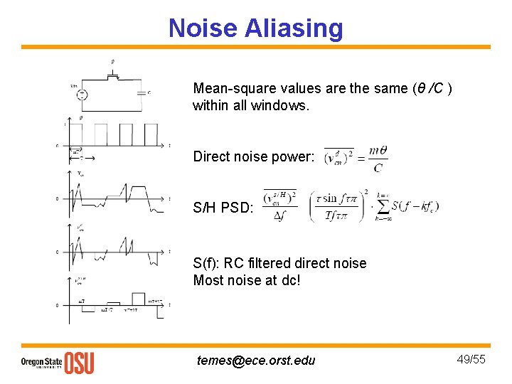 Noise Aliasing Mean-square values are the same (θ /C ) within all windows. Direct