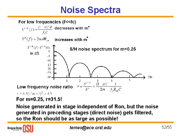 Noise Spectra For m=0. 25, r=31. 5! Noise generated in stage independent of Ron,