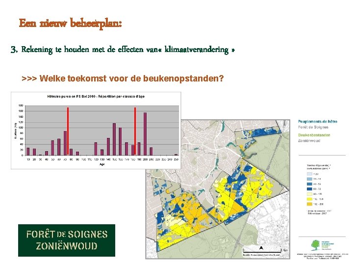 Een nieuw beheerplan: • 3. Rekening te houden met de effecten van « klimaatverandering