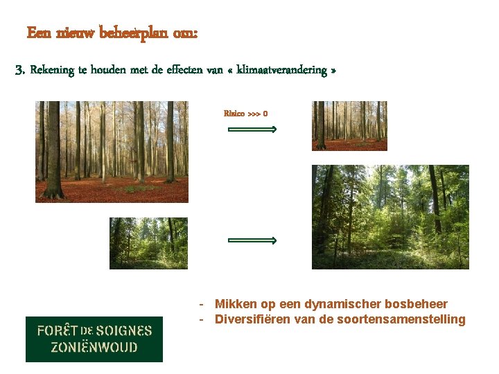 Een nieuw beheerplan om: • 3. Rekening te houden met de effecten van «