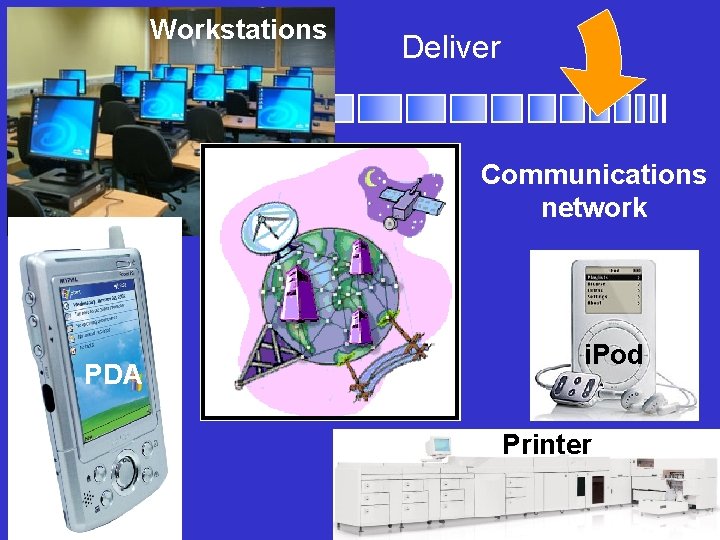 Workstations Deliver Enterprise Content Management Communications network PDA i. Pod Printer File: Enterprise_Content_Management. .