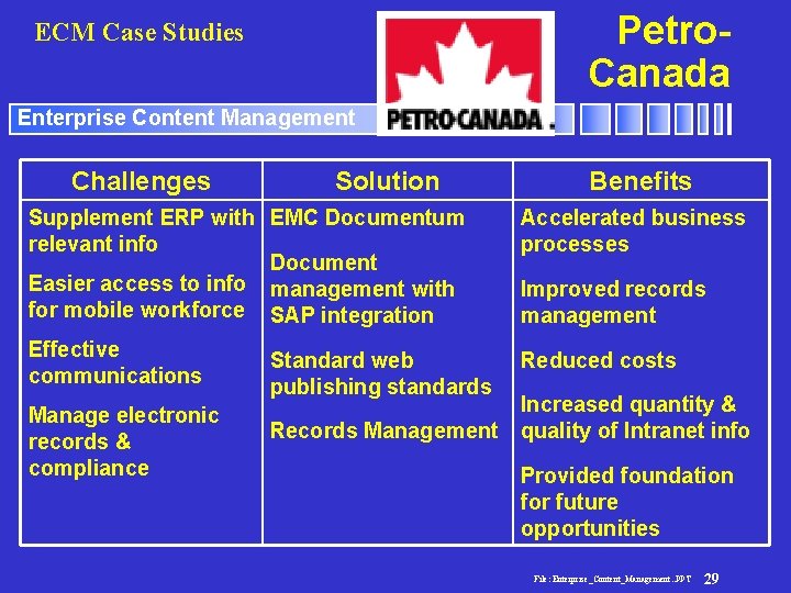 Petro. Canada ECM Case Studies Enterprise Content Management Challenges Solution Benefits Supplement ERP with