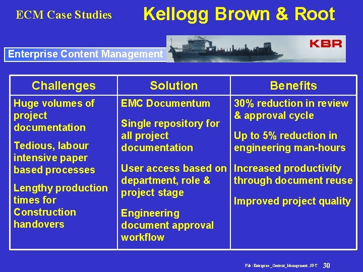 ECM Case Studies Kellogg Brown & Root Enterprise Content Management Challenges Huge volumes of