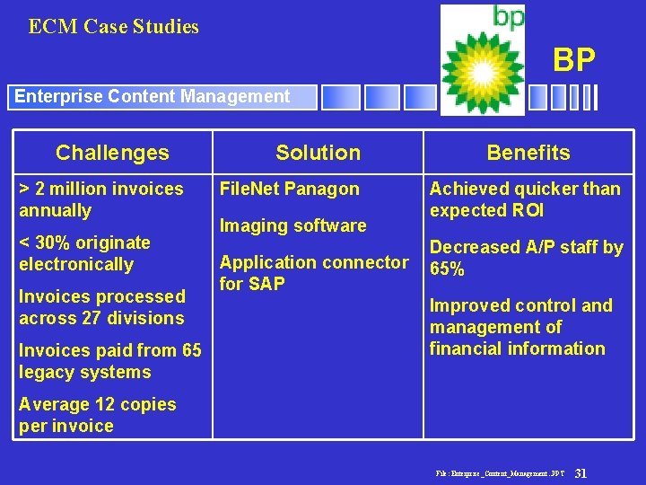 ECM Case Studies BP Enterprise Content Management Challenges > 2 million invoices annually <