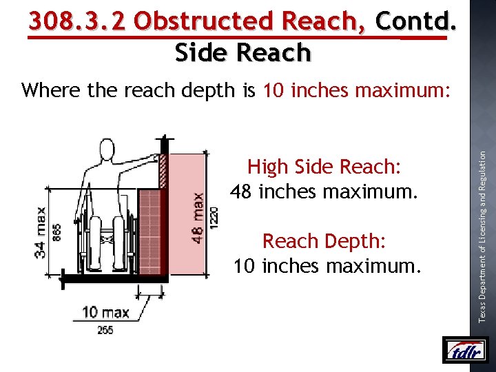 308. 3. 2 Obstructed Reach, Contd. Side Reach High Side Reach: 48 inches maximum.