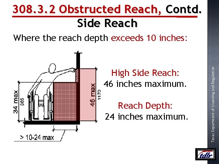 308. 3. 2 Obstructed Reach, Contd. Side Reach High Side Reach: 46 inches maximum.