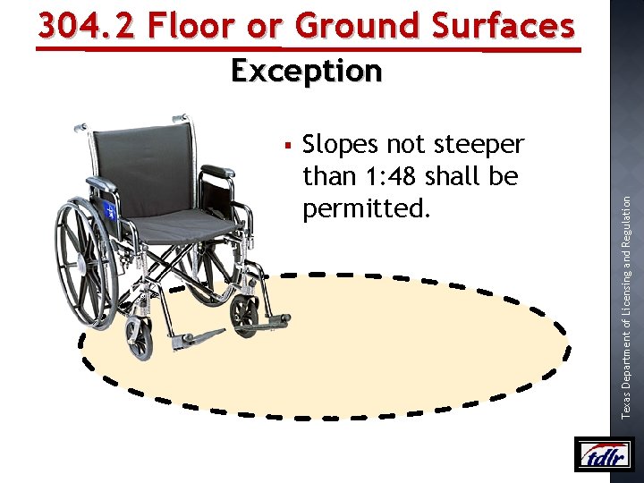 304. 2 Floor or Ground Surfaces § Slopes not steeper than 1: 48 shall