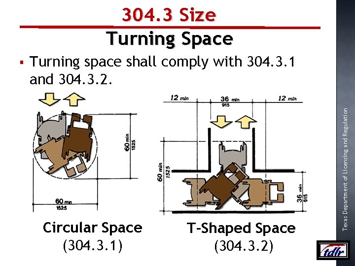 304. 3 Size Turning Space Turning space shall comply with 304. 3. 1 and
