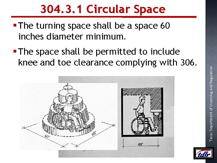 304. 3. 1 Circular Space § The space shall be permitted to include knee