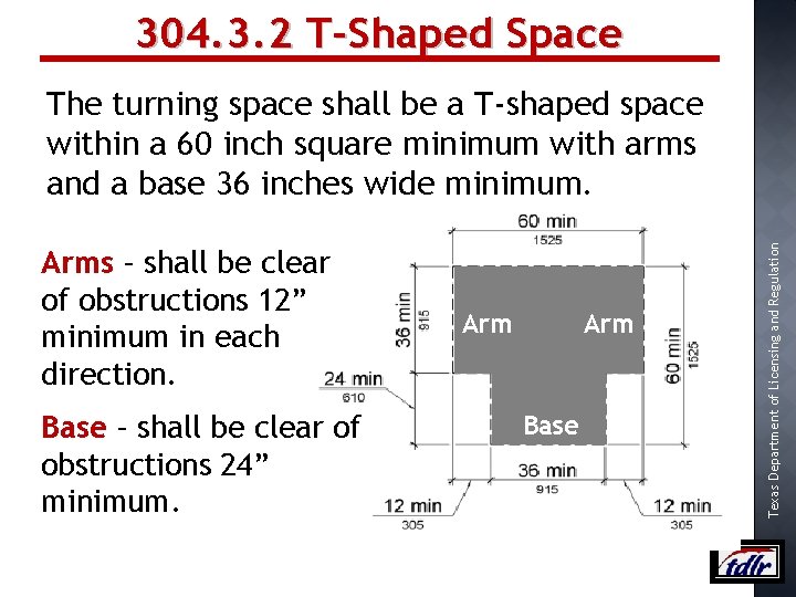 304. 3. 2 T-Shaped Space Arms – shall be clear of obstructions 12” minimum