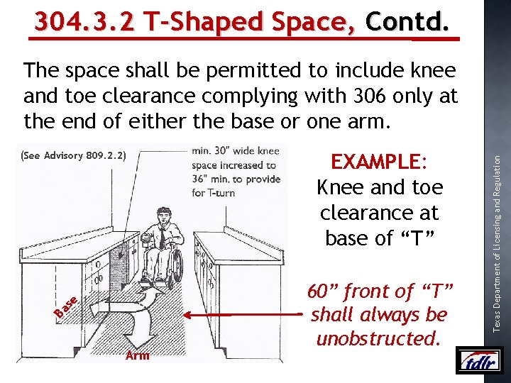 304. 3. 2 T-Shaped Space, Contd. Ba se (See Advisory 809. 2. 2) Arm