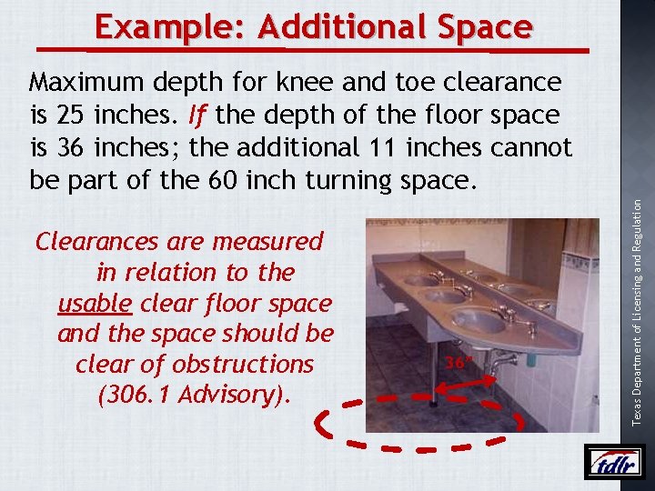Example: Additional Space Clearances are measured in relation to the usable clear floor space