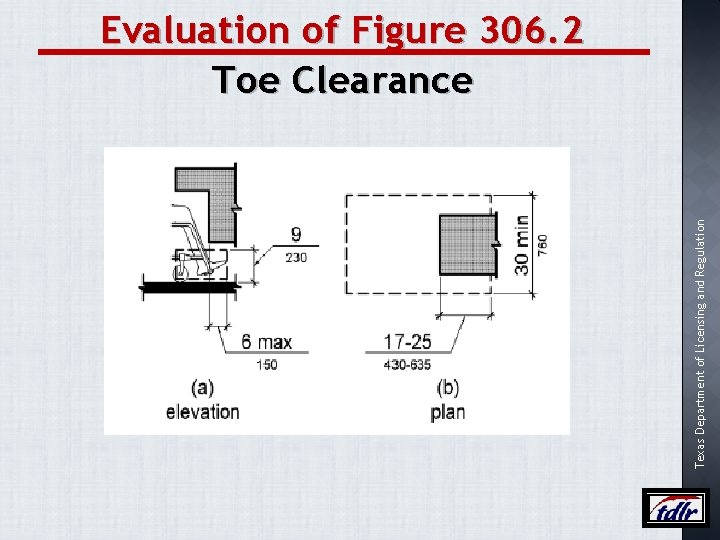 Texas Department of Licensing and Regulation Evaluation of Figure 306. 2 Toe Clearance 