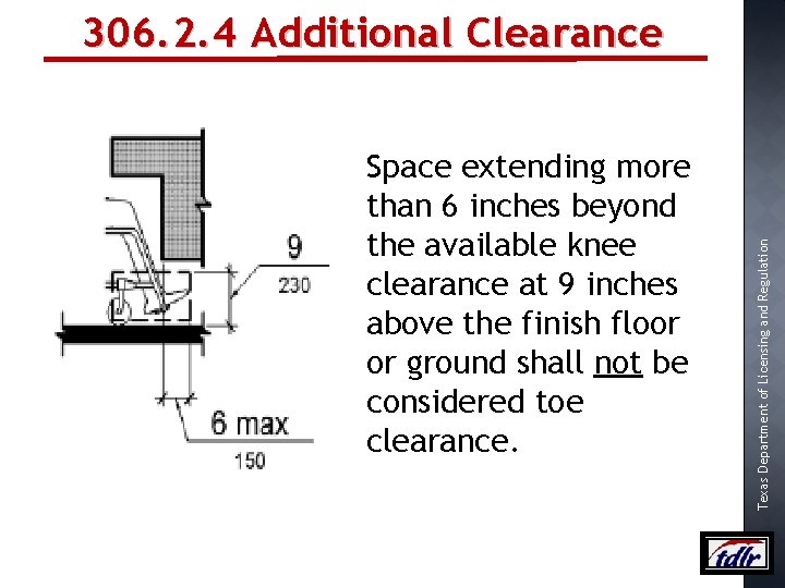 Space extending more than 6 inches beyond the available knee clearance at 9 inches