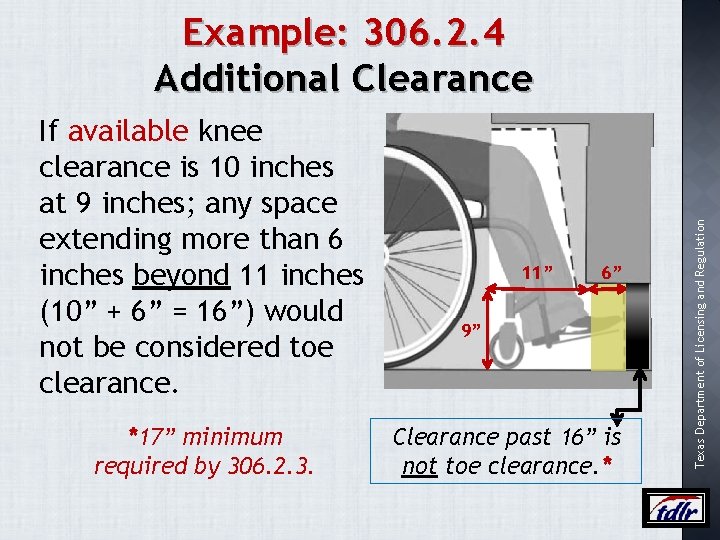If available knee clearance is 10 inches at 9 inches; any space extending more