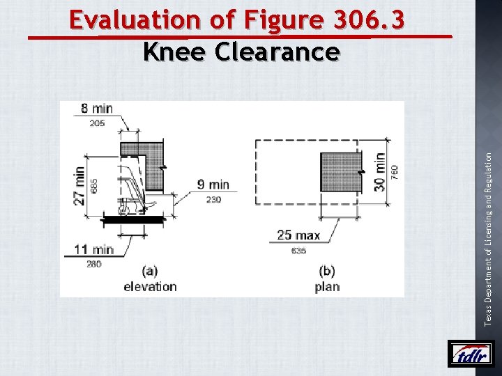 Texas Department of Licensing and Regulation Evaluation of Figure 306. 3 Knee Clearance 