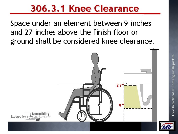 306. 3. 1 Knee Clearance 27” 9” Excerpt from Texas Department of Licensing and