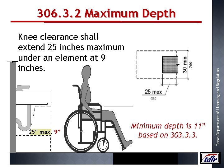 Knee clearance shall extend 25 inches maximum under an element at 9 inches. 25”