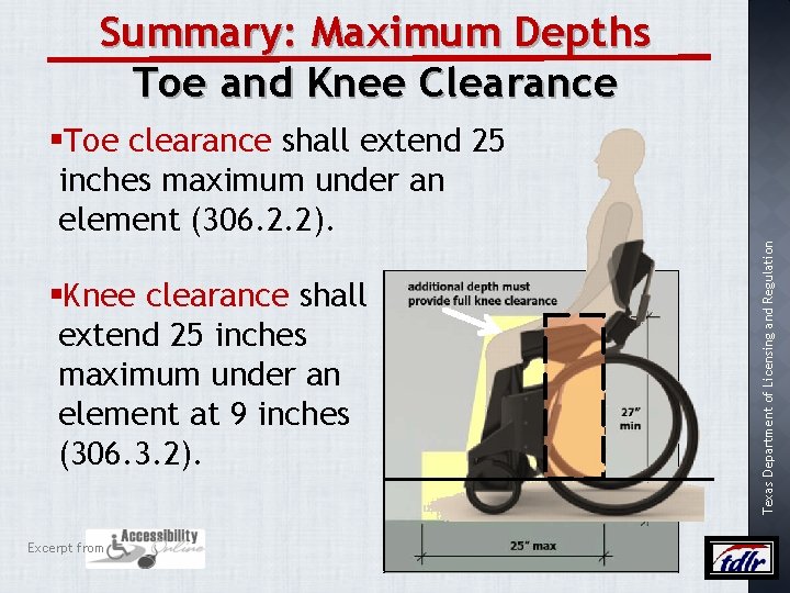 Summary: Maximum Depths Toe and Knee Clearance §Knee clearance shall extend 25 inches maximum