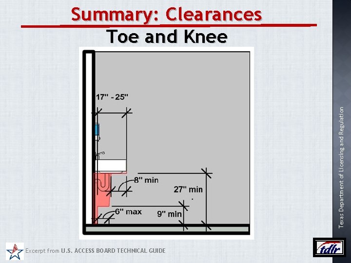 Texas Department of Licensing and Regulation Summary: Clearances Toe and Knee Excerpt from U.